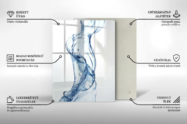 Skärbräda i glas Rent vatten