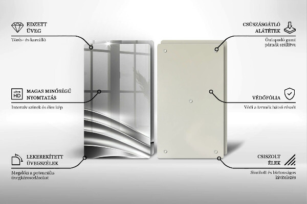 Skärbräda glas Metallstruktur