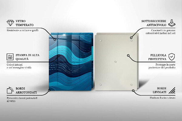 Skärbräda glas Abstrakta vågor