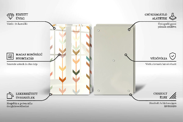 Skärbräda glas Geometriska element