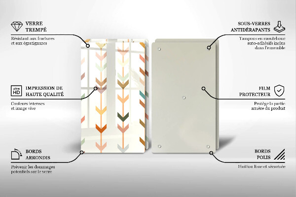 Skärbräda glas Geometriska element