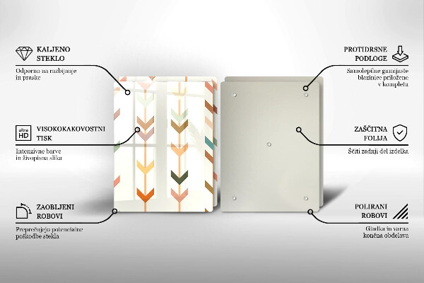 Skärbräda glas Geometriska element