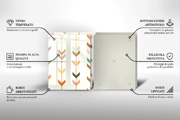 Skärbräda glas Geometriska element