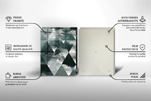 Skärbräda glas Trianglar och vatten