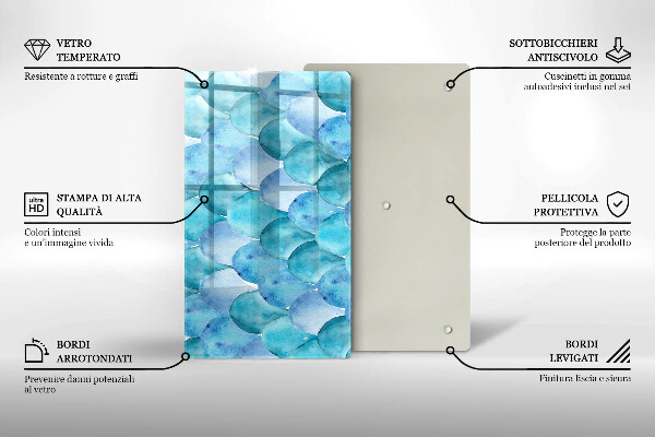 Glasskärbräda Akvarell skalor