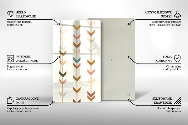 Glasskärbräda Geometriska element