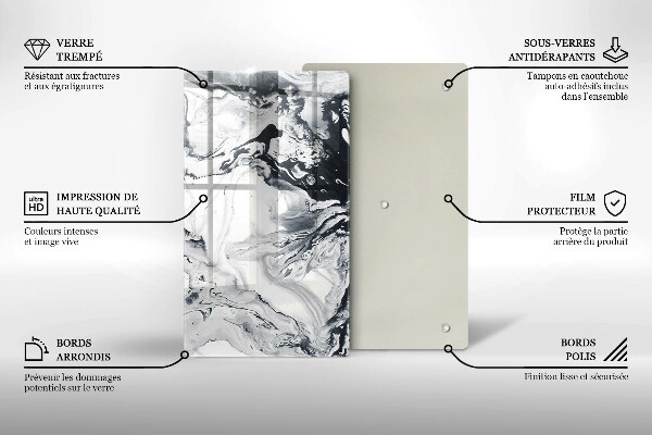 Glasskärbräda Bläckabstraktion
