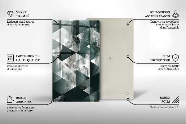 Glasskärbräda Trianglar och vatten
