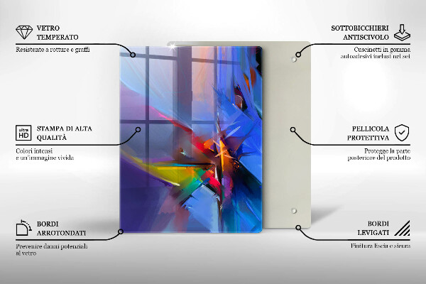 Glasskärbräda Fluffiga fjädrar