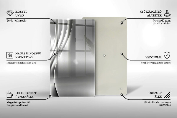 Glasskärbräda Metallstruktur