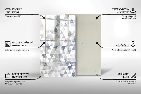 Glasskärbräda Triangelmönster