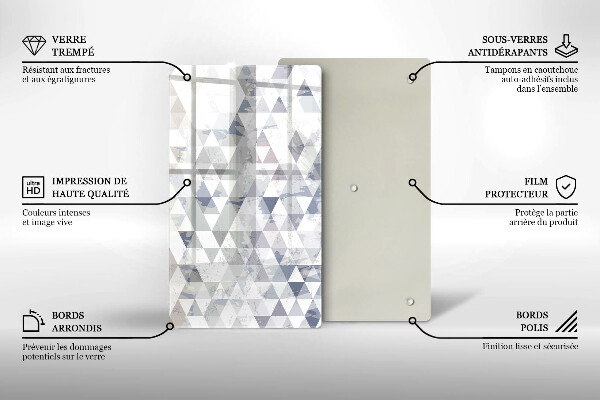 Glasskärbräda Triangelmönster