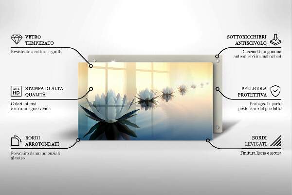Skärbräda i härdat glas Näckrosblommor
