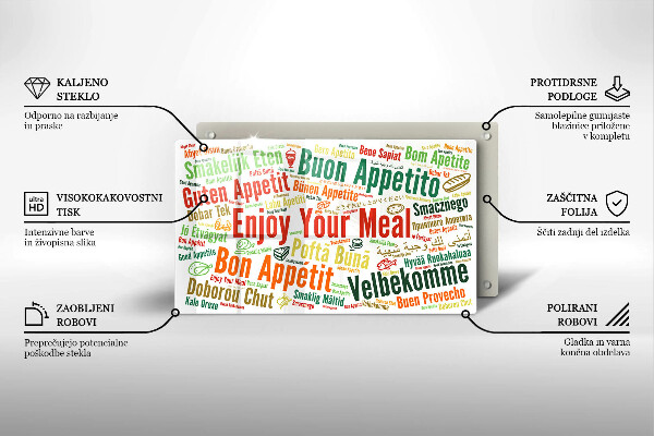 Skärbräda i härdat glas God aptit undertexter språk