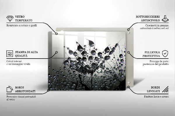 Skärbräda i härdat glas Maskrosor och dagg