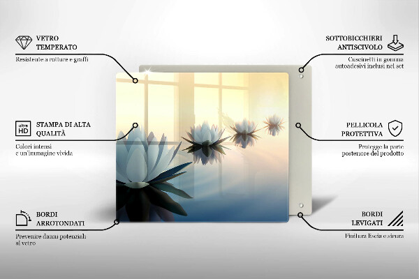 Skärbräda av glas Näckrosblommor