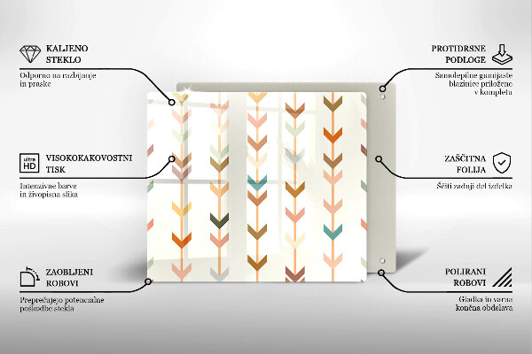 Skärbräda av glas Elementy geometryczne