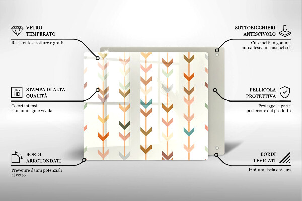 Skärbräda av glas Elementy geometryczne
