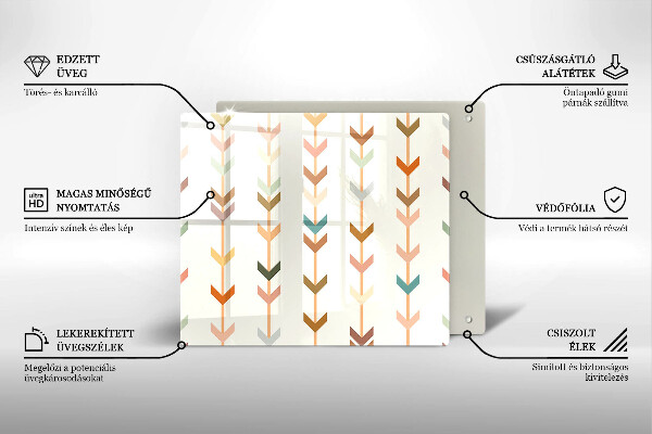 Skärbräda av glas Elementy geometryczne