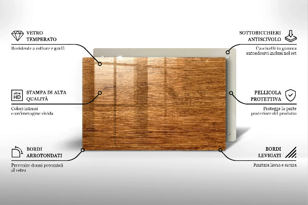 Skärbräda glas modern Träskiva konsistens