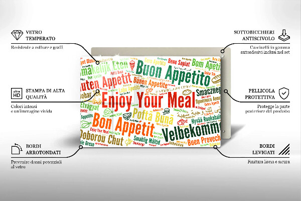 Skärbräda glas modern God aptit undertexter språk