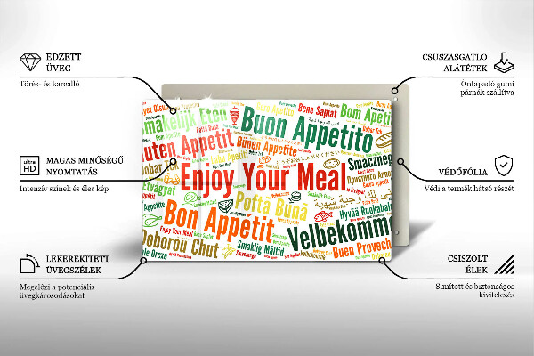 Skärbräda glas modern God aptit undertexter språk