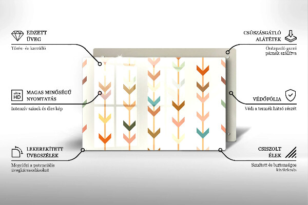 Skärbräda glas modern Geometriska element