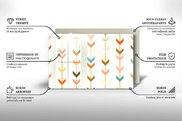 Skärbräda glas modern Geometriska element