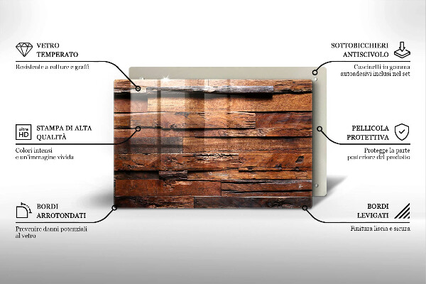 Skärbräda glas modern Dekorativa träskivor