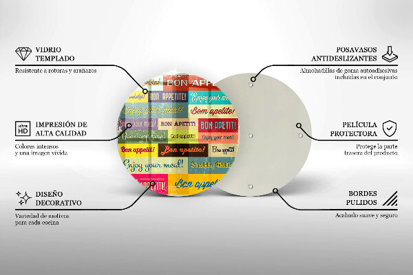 Skärbräda glas unik Undertexter Bon appetit språk