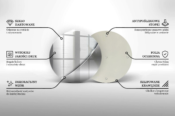 Skärbräda glas unik Metallformer