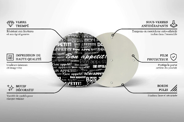 Skärbräda glas unik Kökstexter God aptit