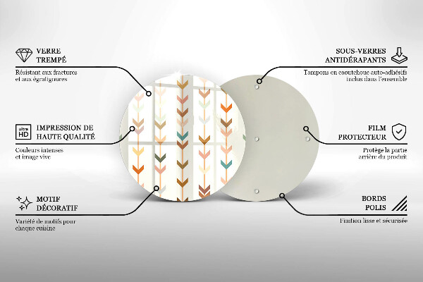 Skärbräda glas unik Geometriska element