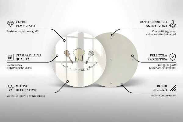 Skärbräda glas unik Kökets mästare