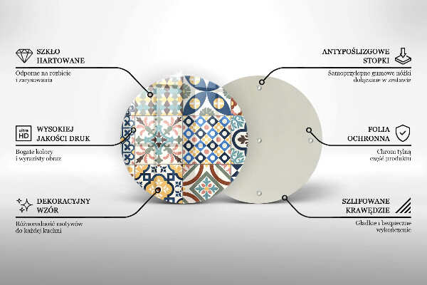 Skärbräda glas unik Dekorativa plattor