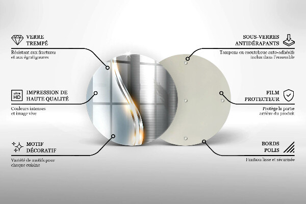 Skärbräda glas unik Metallkonst