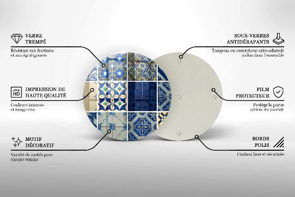 Skärbräda glas unik Dekorativa kakelplattor