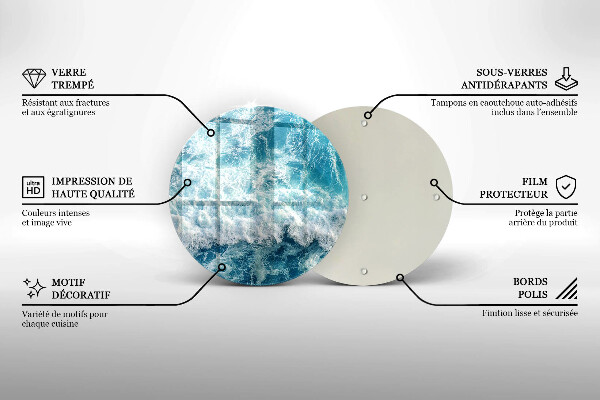 Skärbräda glas unik Havsvattenvågor