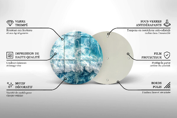 Skärbräda glas unik Havsvattenvågor