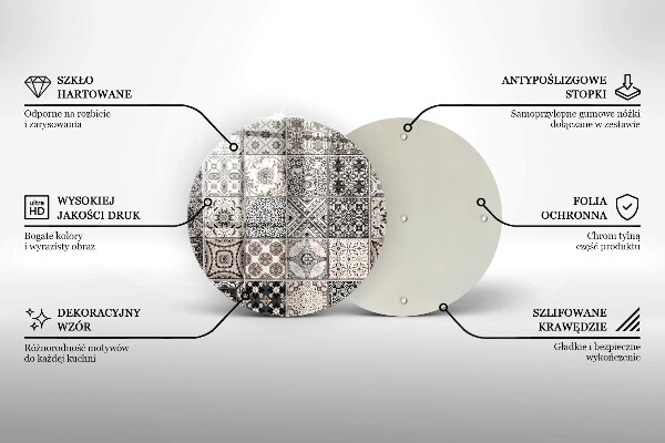 Skärbräda glas unik Dekorativa plattor