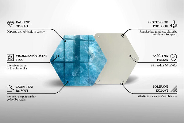 Skärbräda glas sexhörning Blått vatten