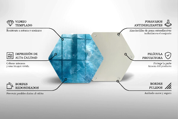 Skärbräda glas sexhörning Blått vatten
