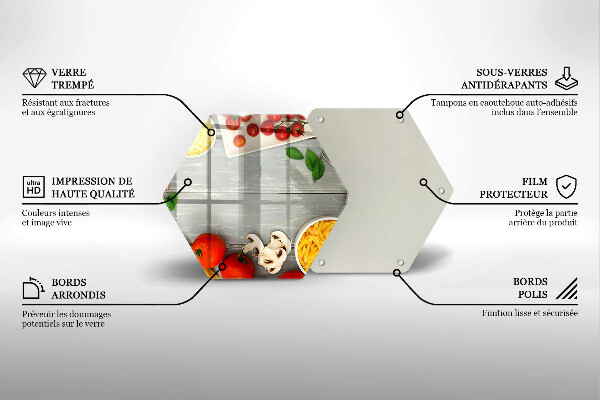 Skärbräda glas sexhörning Köksmat