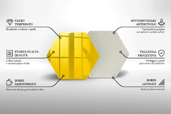 Skärbräda glas sexhörning Gul