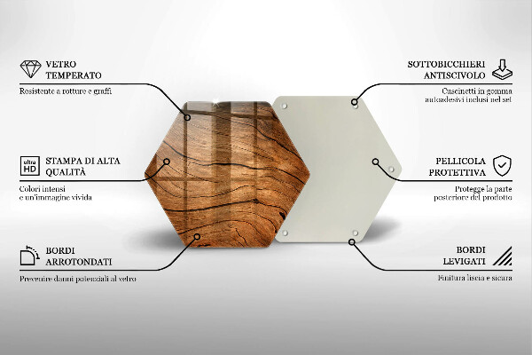 Skärbräda glas sexhörning Träskiva konsistens
