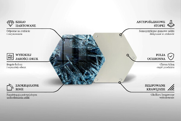 Skärbräda glas sexhörning Struktur av skarp is