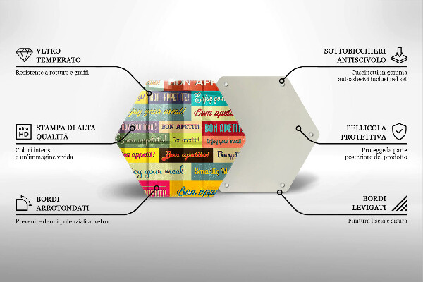 Skärbräda glas sexhörning Undertexter Bon appetit språk