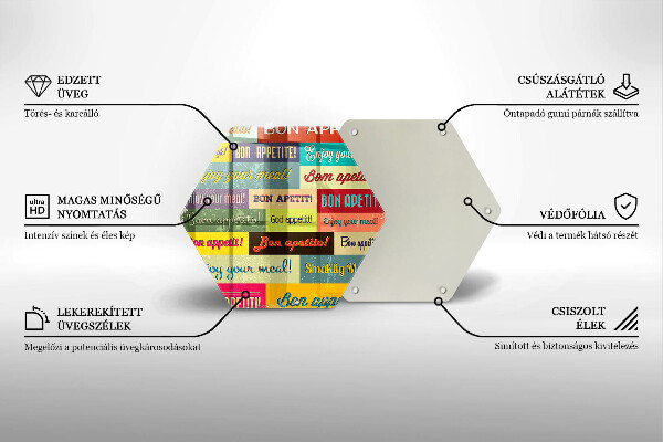 Skärbräda glas sexhörning Undertexter Bon appetit språk