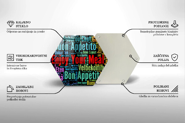 Skärbräda glas sexhörning Undertexter Bon appetit språk