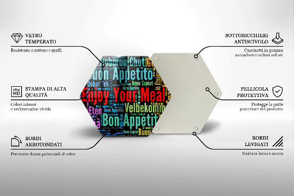 Skärbräda glas sexhörning Undertexter Bon appetit språk